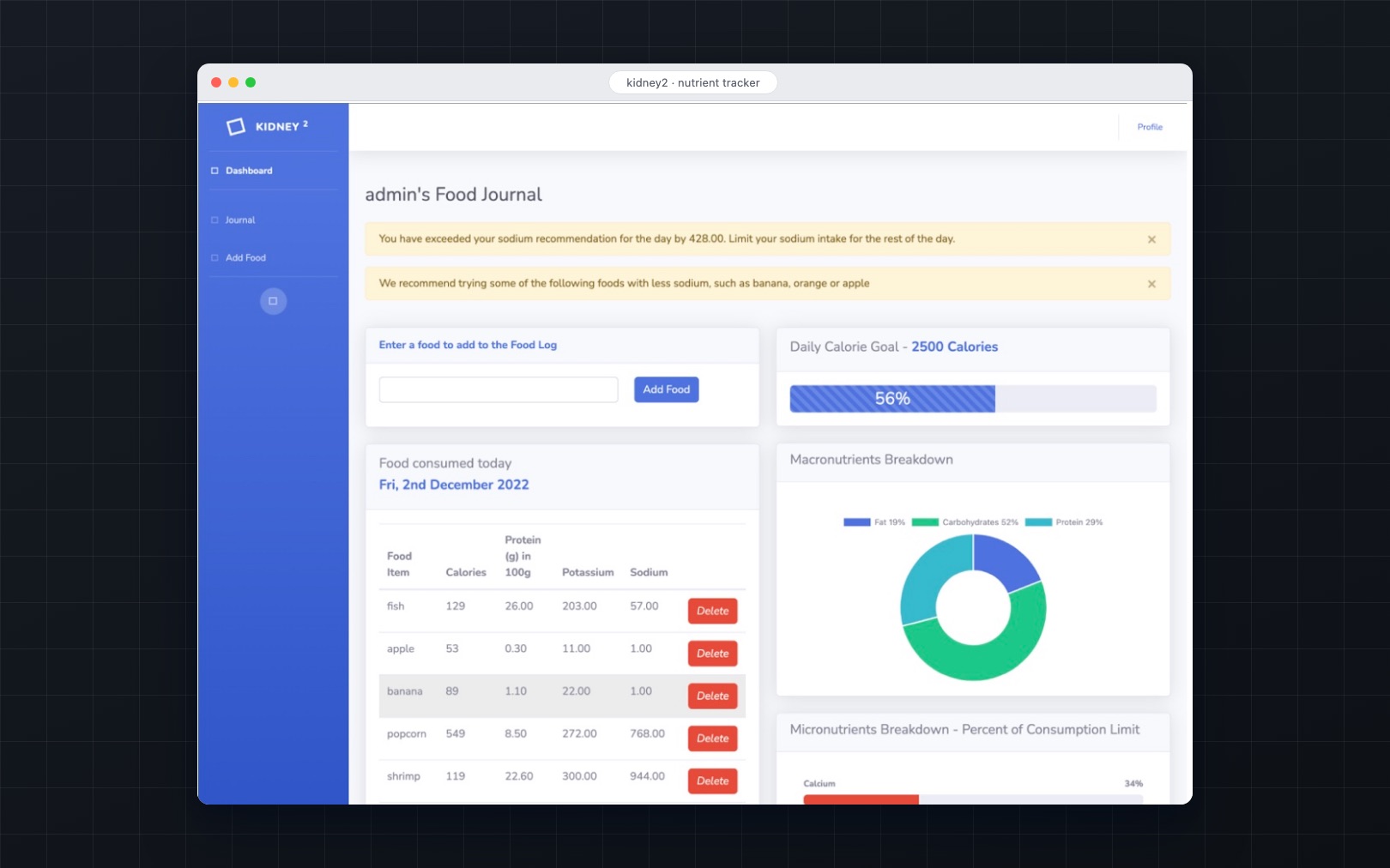 The Kidney2 dashboard showing a daily food log, sodium warnings, a calorie goal and a macronutrient breakdown chart.